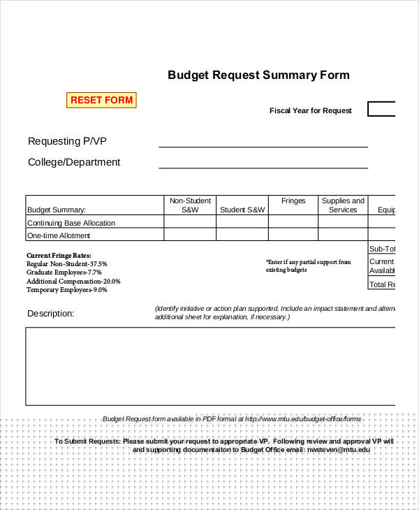 budget increase request letter sample