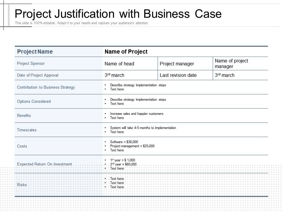 business justification for access request example
